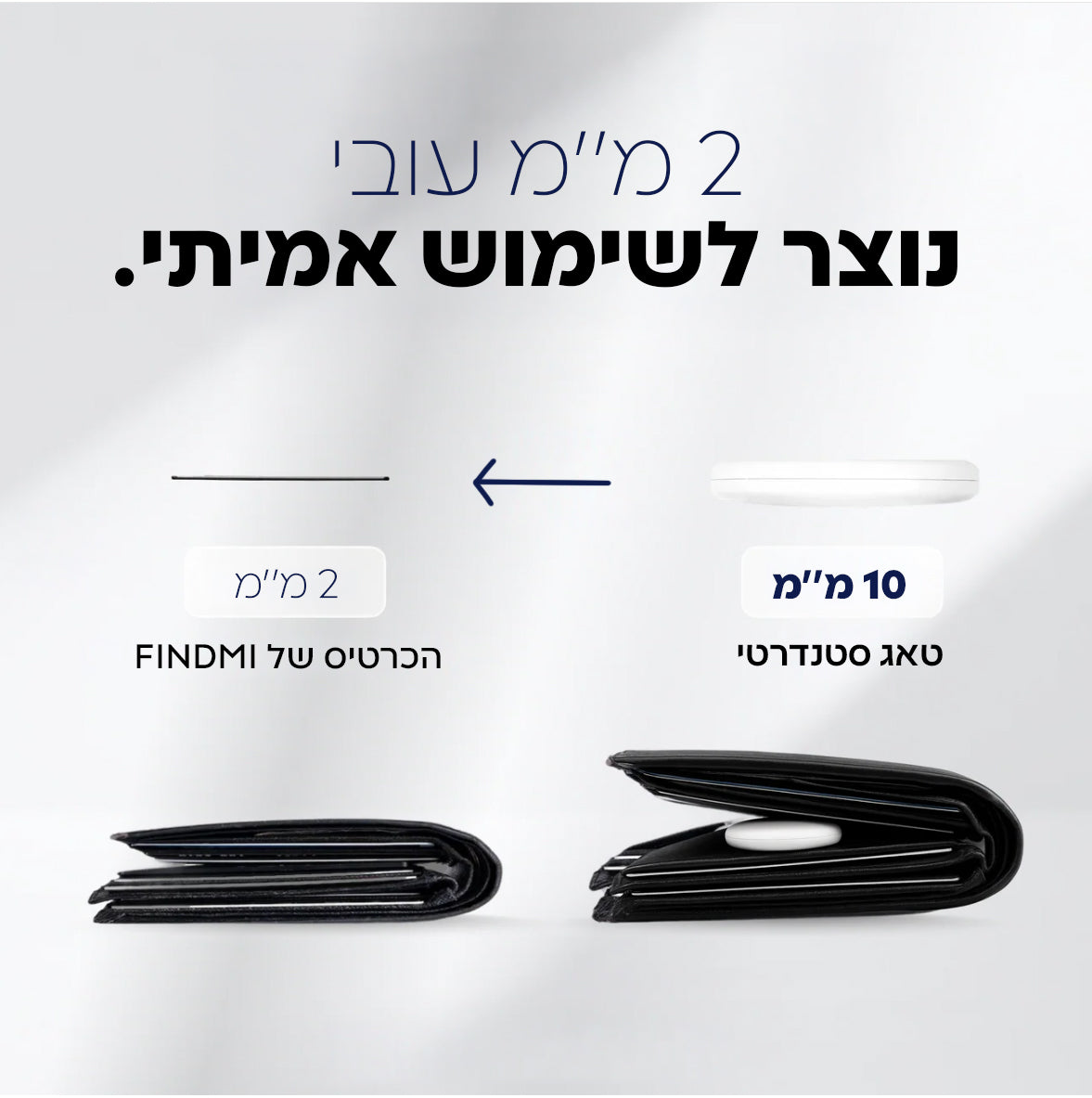 כרטיס האיתור המתקדם בעולם